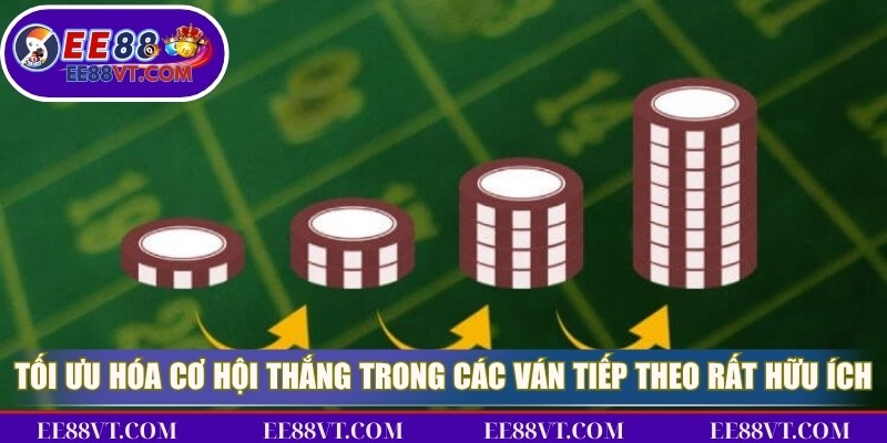 Chiến Thuật Gấp Thếp Đúng Đắn Đem Lại Hiệu Quả Cao 3 Tối ưu hóa cơ hội thắng trong các ván tiếp theo rất hữu ích