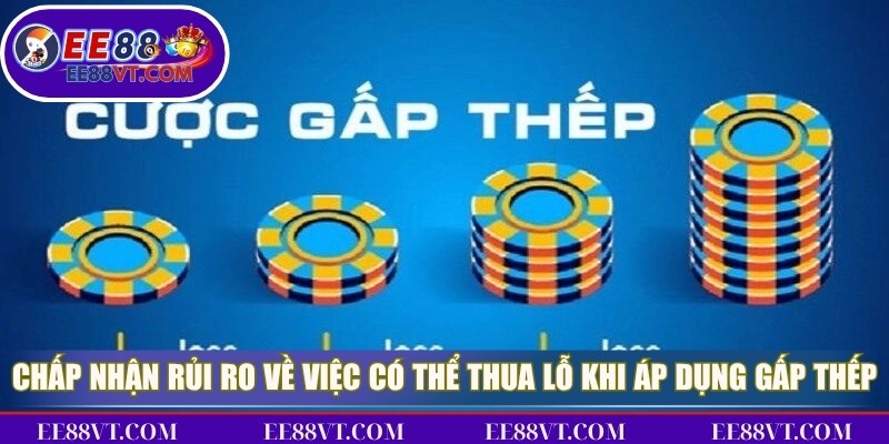 Chiến Thuật Gấp Thếp Đúng Đắn Đem Lại Hiệu Quả Cao 4 Chấp nhận rủi ro về việc có thể thua lỗ khi áp dụng gấp thếp