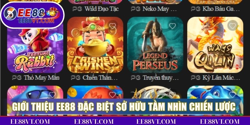 Giới thiệu EE88 đặc biệt sở hữu tầm nhìn chiến lược rõ ràng