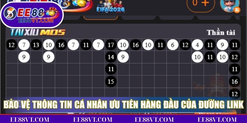 Link Vào EE88 Cập Nhật An Toàn, Không Bao Giờ Bị Chặn 4 Bảo vệ thông tin cá nhân là ưu tiên hàng đầu của đường link