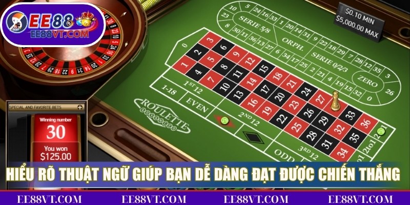 Roulette EE88 - Vòng Quay May Mắn Độc Đáo Nên Thử 3 Hiểu rõ các thuật ngữ sẽ giúp bạn dễ dàng đạt được chiến thắng lớn